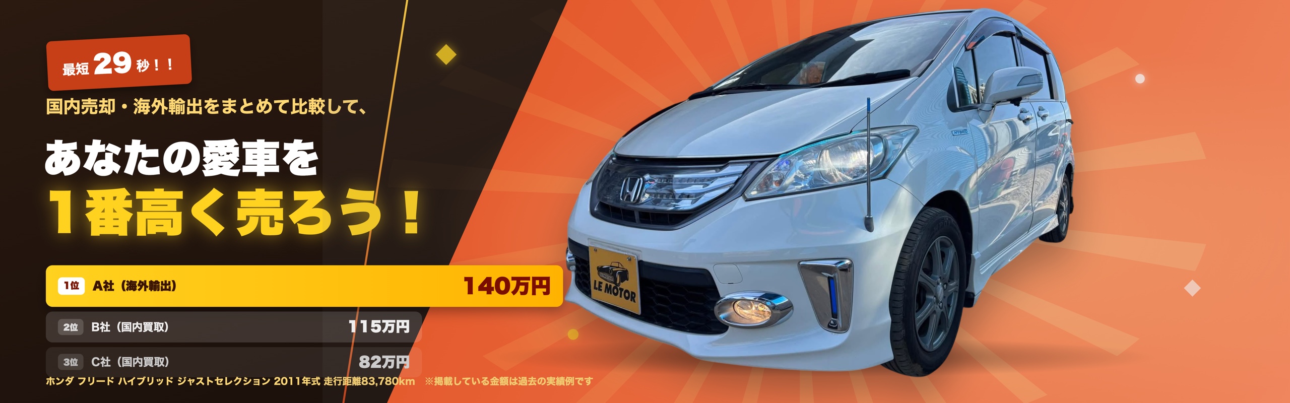 最短29秒！！あなたの愛車を1番高く売ろう！ — Le Motor